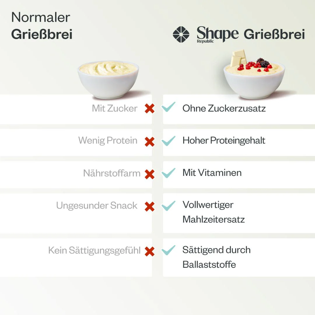 Grießbrei - Image 5