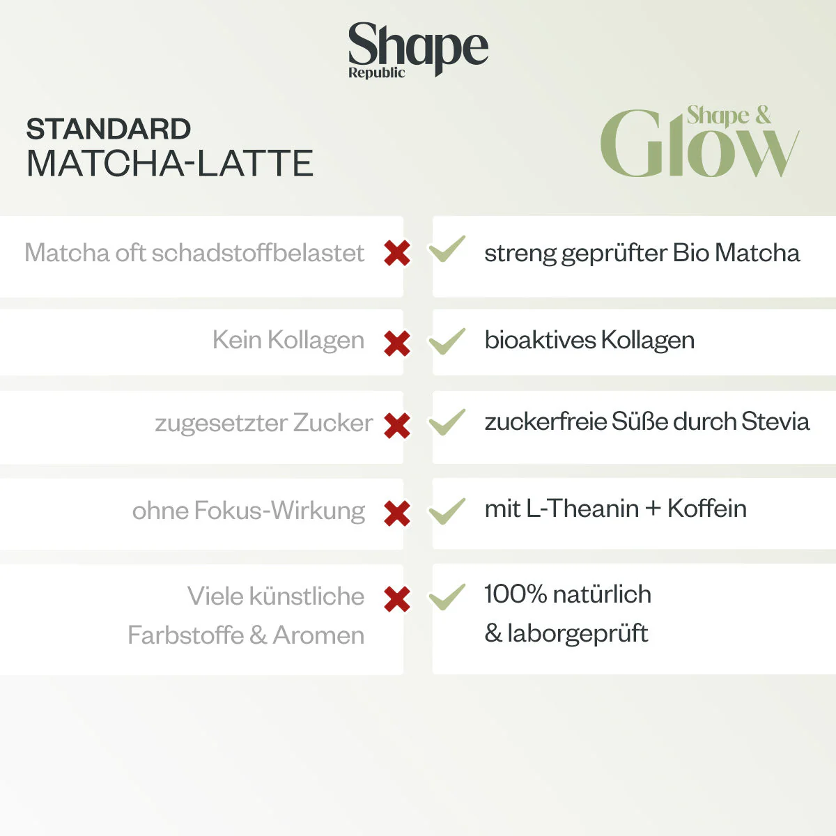 Shape & Glow 450 g | Kollagenpulver MATCHA - Image 5