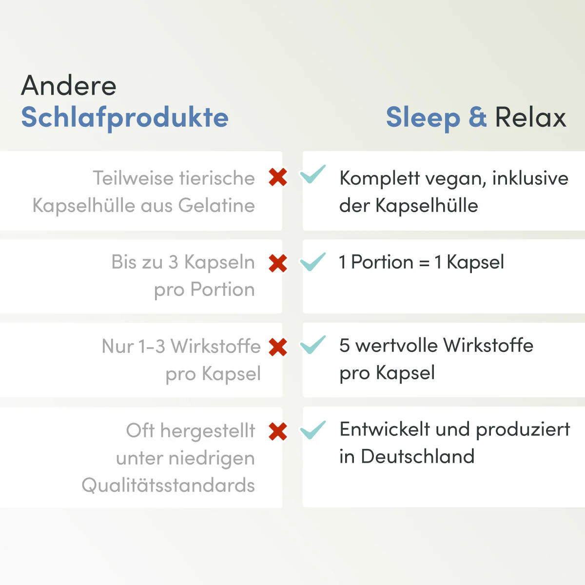 Sleep & Relax - Image 4