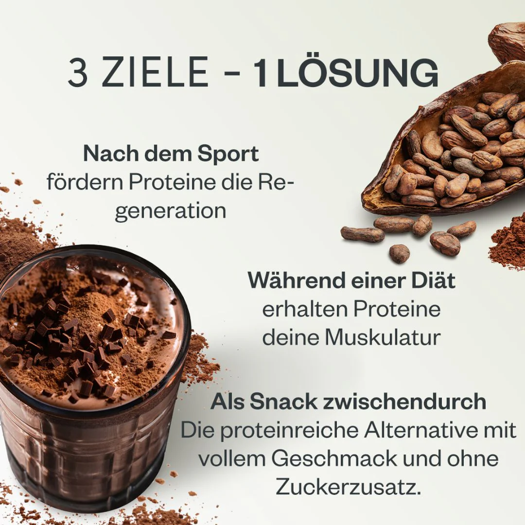 Protein Shakes - Image 3