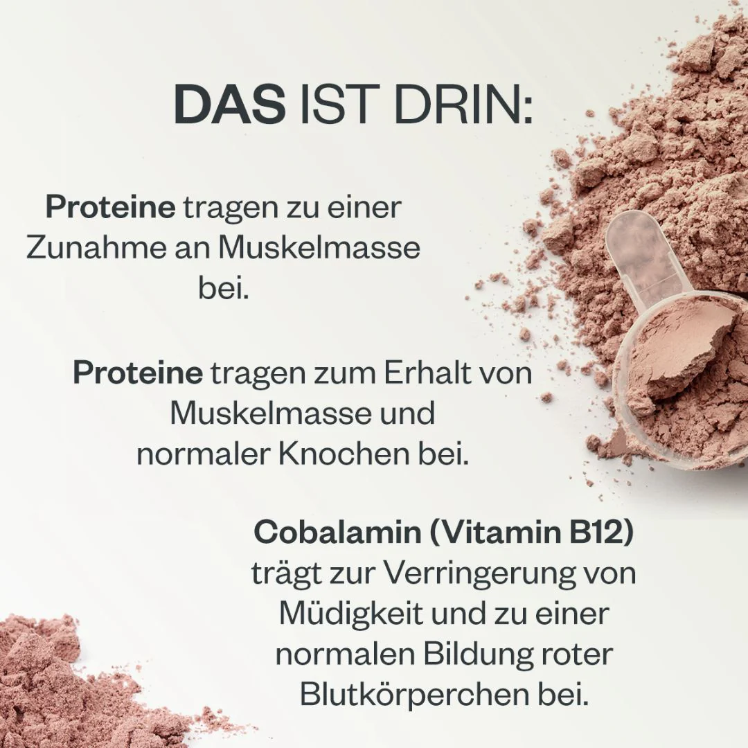Protein Shakes - Image 4